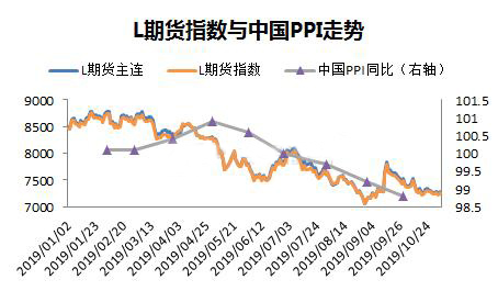 衡量国民经济总量的指标_衡量金融发展的指标(3)