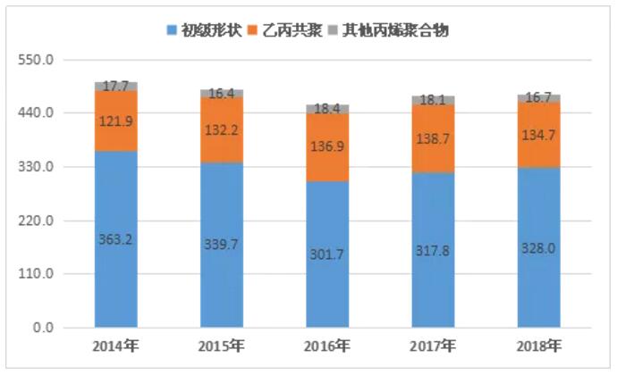 2025北京gdp总量预测_各省GDP总量超全国5万亿 今年增速预期多高于10(3)